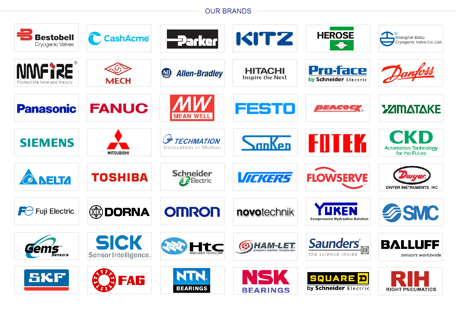 BORU Trading Products